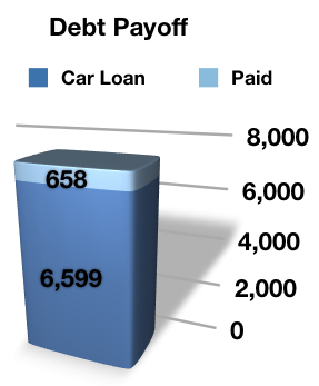 debt-chart-update-march-small.jpg