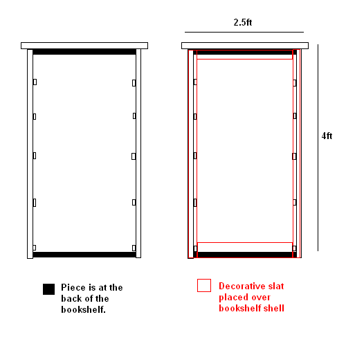 bookshelf-plans bookshelf-plans