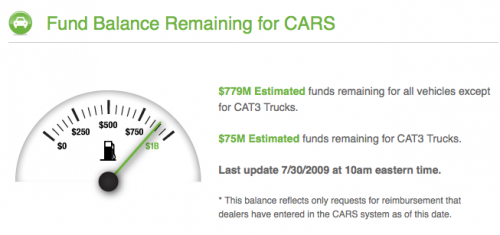 cash-for-clunkers-funds cash-for-clunkers-funds