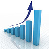 Credit Score Improved