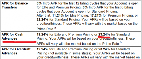 Credit Card Cash Advance - Shumer Box Rate