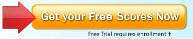Identity Guard Free Scores Now Identity Guard Free Scores Now