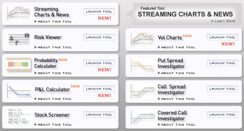 OptionsHouse Tools OptionsHouse Tools