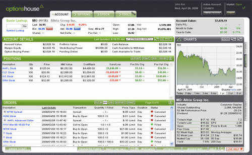 OptionsHouse Trading Platform OptionsHouse Trading Platform