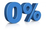 deferred financing credit card promotion