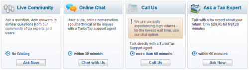 TurboTax Support Options TurboTax Support Options