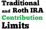 traditional roth ira contribution limits