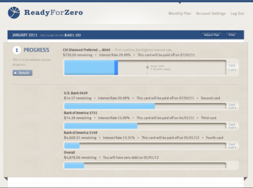 ReadyForZero.com Review ReadyForZero.com Review