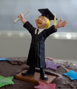 Best Gifts for Graduates Best Gifts for Graduates
