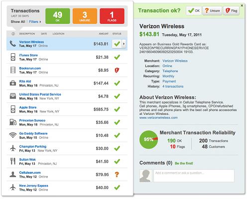BillGuard Dashboard BillGuard Dashboard