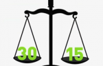 15 vs 30 year mortgage