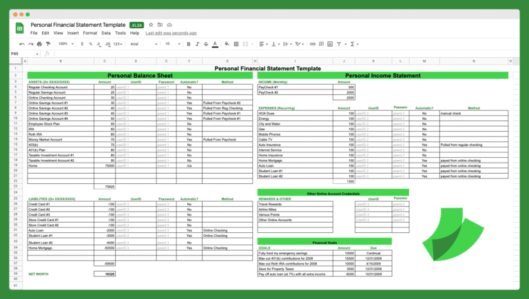 Personal Financial Statement Template by Part-Time Money