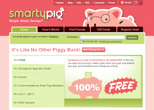 SmartyPig Review: Start a Savings Goal | PT Money