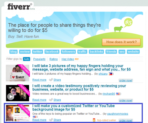 Make Money on Fiverr Make Money on Fiverr