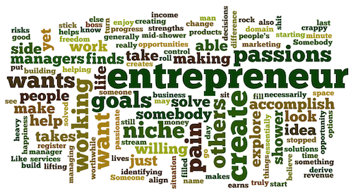 What Does It Mean To Be An Entrepreneur 13 Experts Define What It Means to Be an Entrepreneur