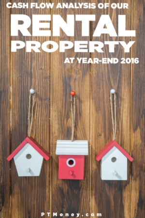 Cash Flow Analysis | Rental Property | Landlord | Real Estate Investment | Real Estate Investing