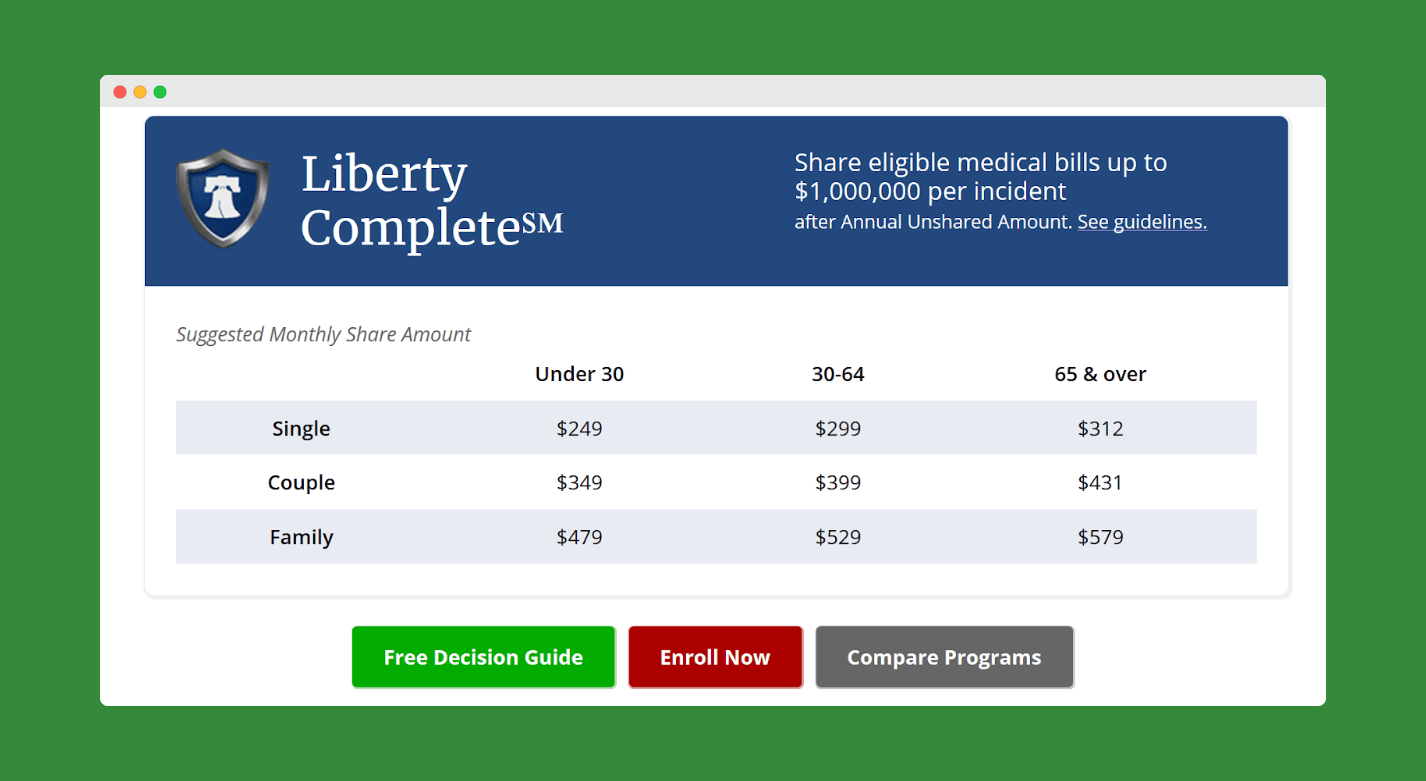 Liberty Healthshare Vs Medi Share Which Is Best Part Time Money