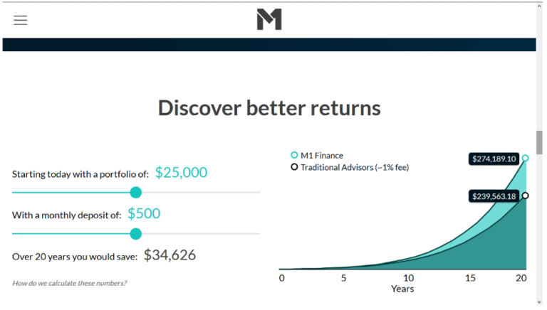M1 Finance Review: The Free Robo Advisor YOU Control